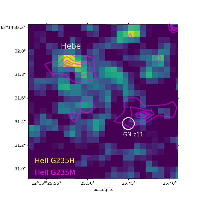 Overlay of the continuum-subtracted medium resolution R1000 map of HeII (magenta contours) on the continuum-subtracted R2700 map of HeII obtained in this paper (background image).