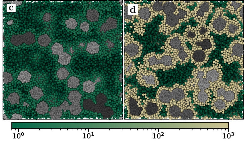 (C) Initial configuration for Nₚ = 7, 75 PHR, and εₚF = 1. (D) Same as (C) but with εₚF = 3. Distinct filler clusters are shown in shades of gray; elastomer beads are color-mapped by relaxation time according to the color bar below (C) and (D).