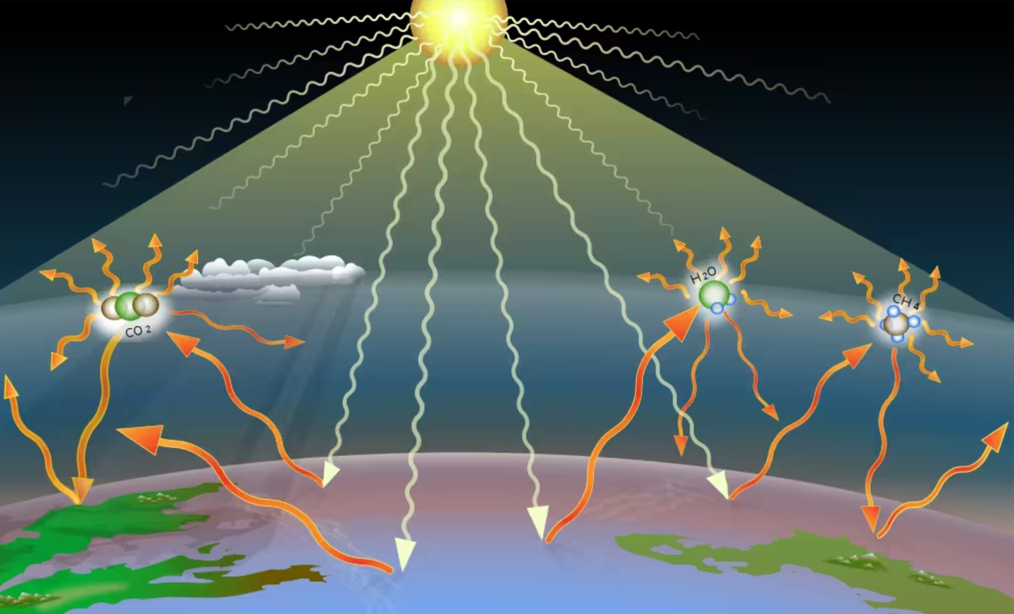 New research explains why rising CO2 cools the stratosphere even as it warms Earth’s surface.
