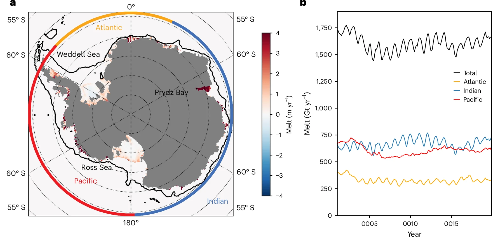 Model configuration and simulated ice-shelf melt rates. 