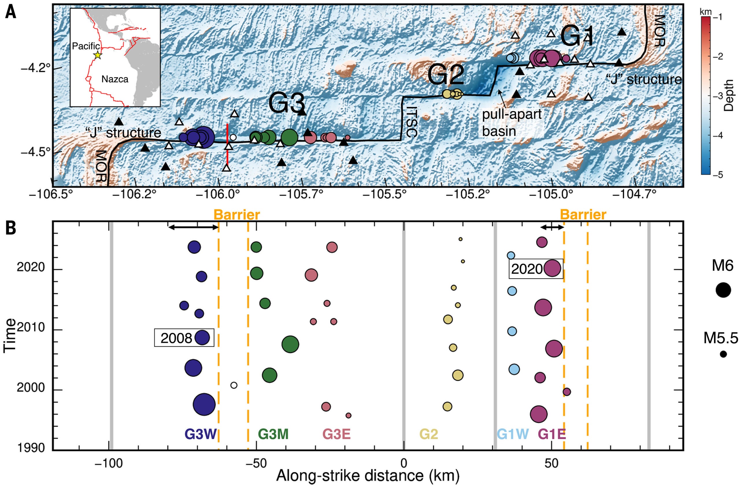 Map of the study area and space-time evolution of quasiperiodic earthquakes on the Gofar transform fault between 1 January 1995 and 1 July 2025.