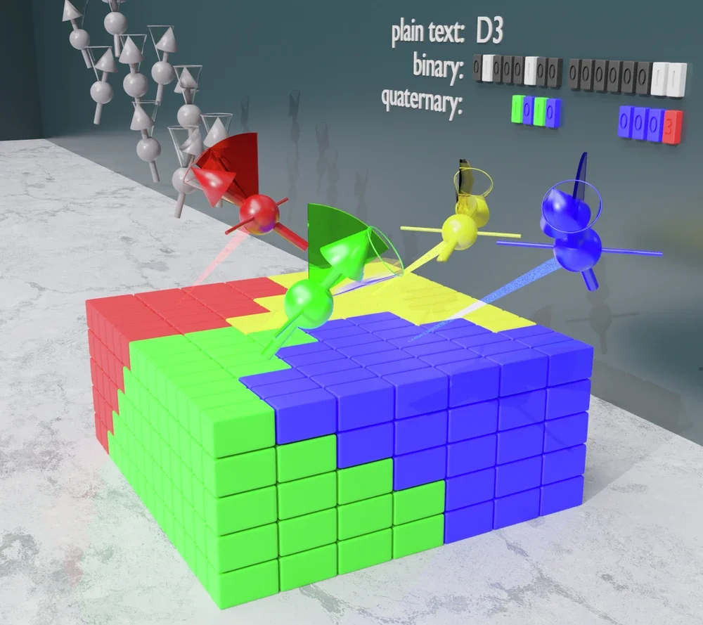 A single-crystal sample is shown, consisting of four magnetic domains represented by red, green, blue, and yellow crystallographic unit cells.