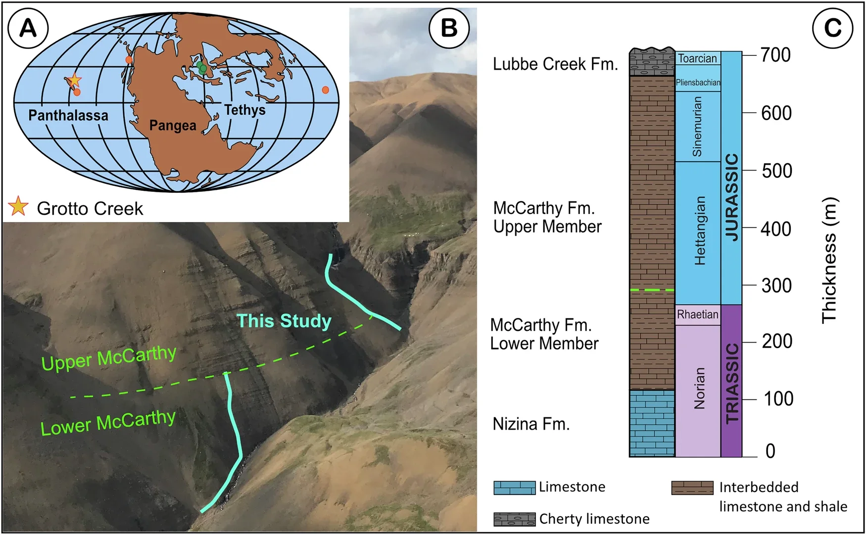 Paleogeography of the Late Triassic and stratigraphic setting of the Grotto Creek Section.