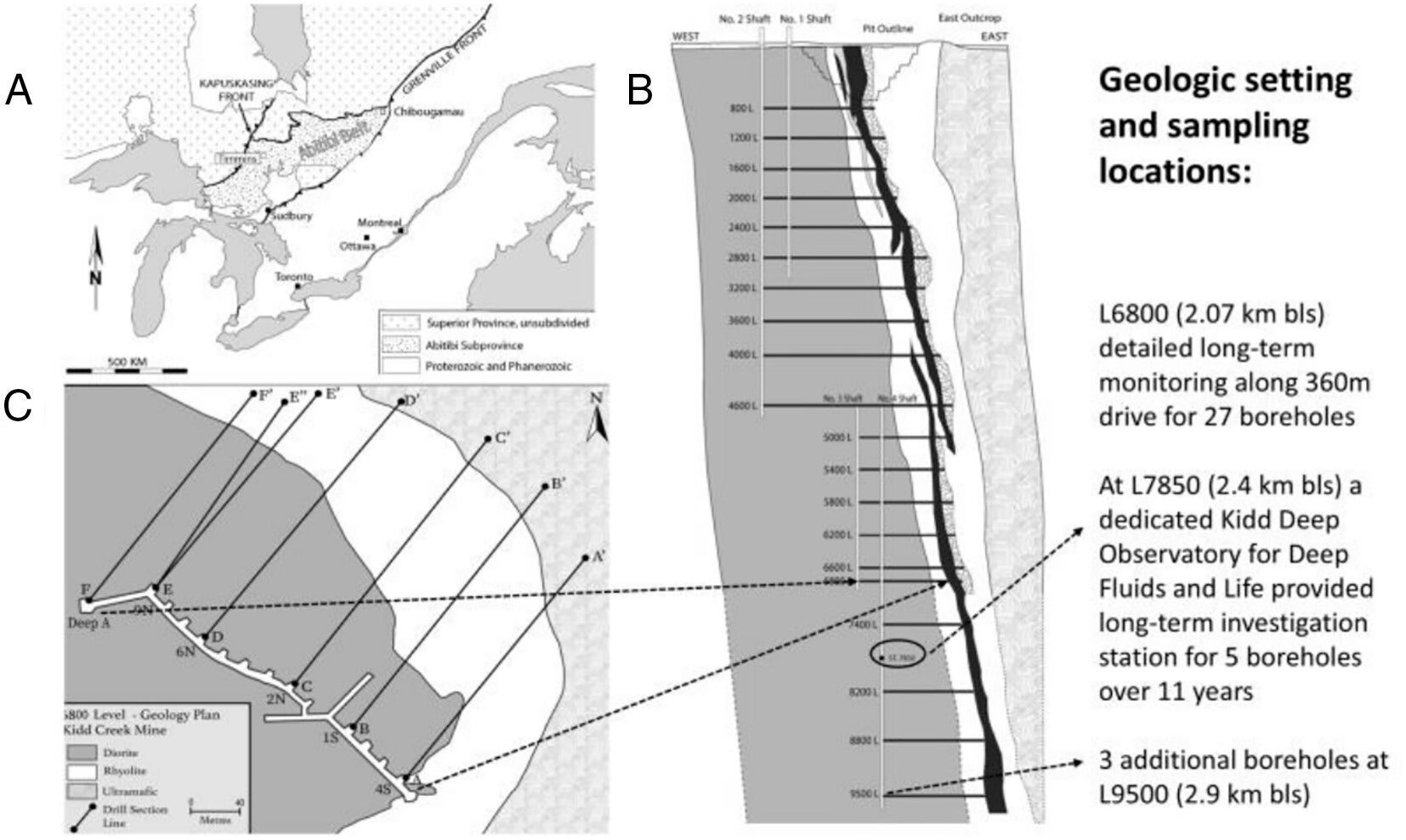 Location and map view of study site near Timmins, Ontario in the Abitibi greenstone belt of the Canadian Shield
