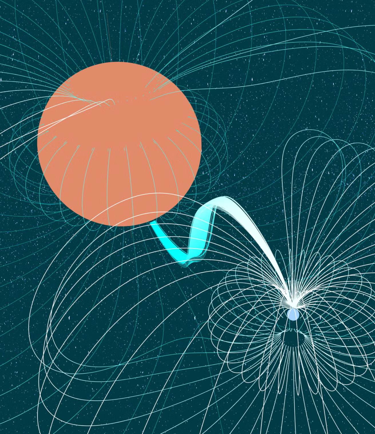 Artist’s impression of the white dwarf binary ASKAP J1745-5051. The smaller, dense white dwarf star is accreting material from the larger, but less dense red dwarf star. The interaction of their magnetic fields and the heat from the material accretion creates signals in radio and X-ray light frequencies.