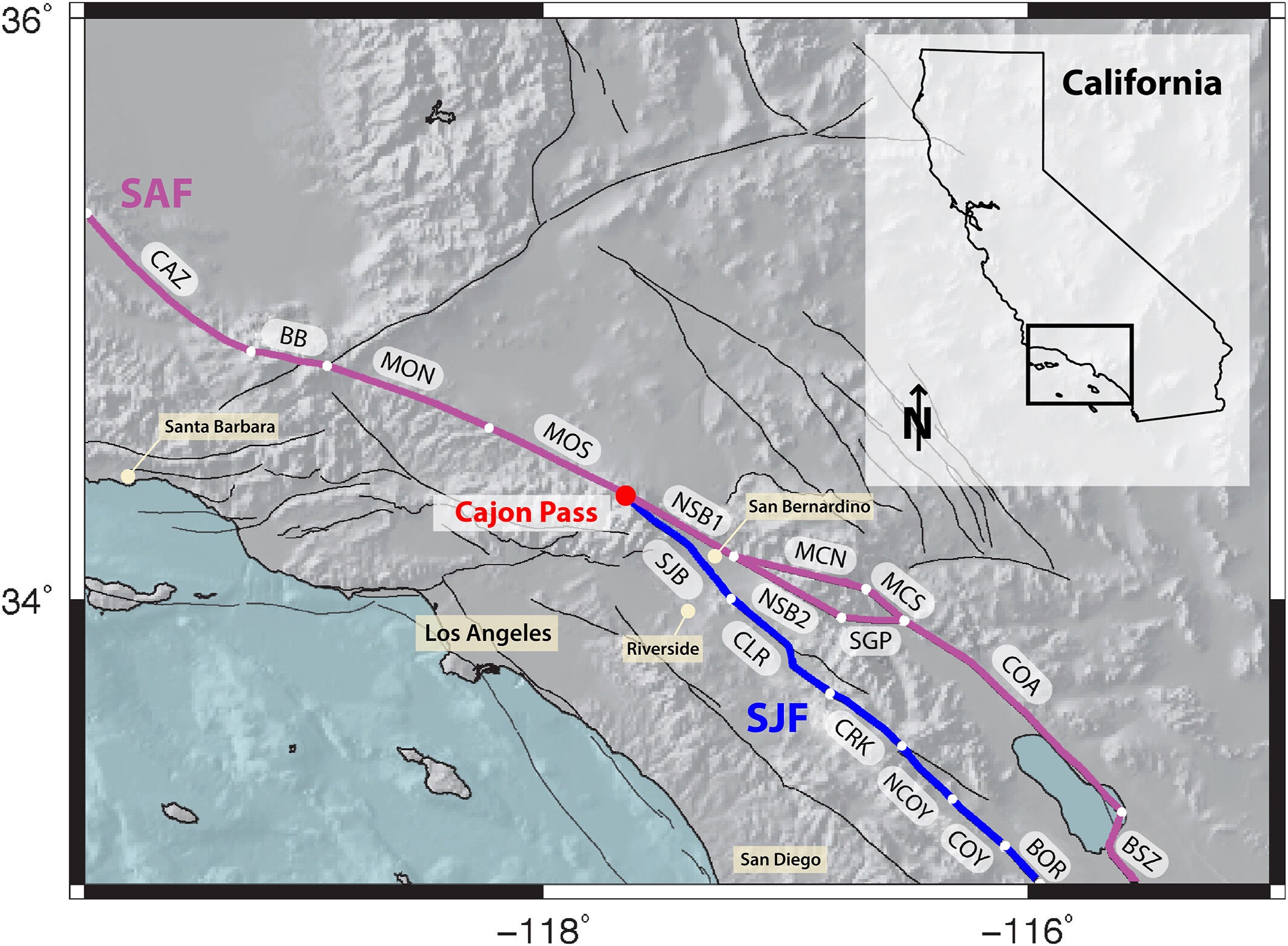 The San Andreas Fault System (SAFS) in Southern California, with the main SAF fault trace in purple and San Jacinto Fault trace in blue.