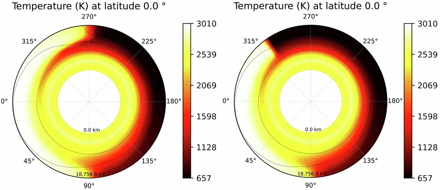 Equatorial cross-sections of WASP-121b’s temperature field in the SPARC/MITgcm.