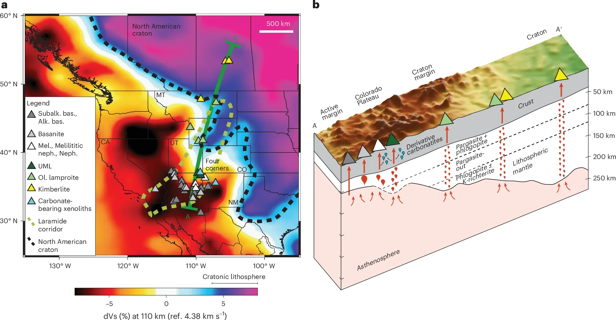 Location of CO2-rich magmas in North America with respect to seismic shear-wave velocity anomalies and lithospheric thickness.