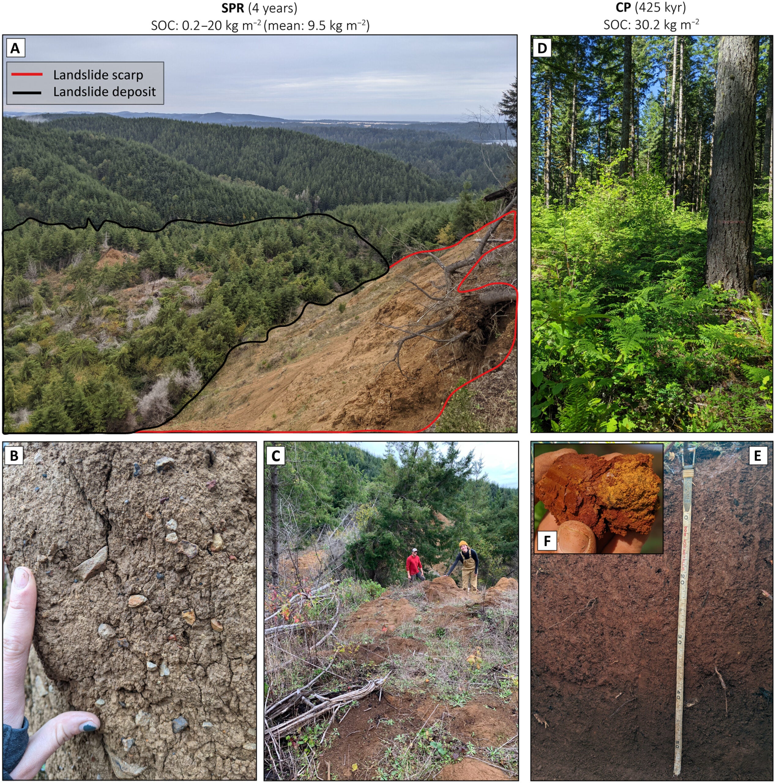 Field photos of SPR and CP landslide.