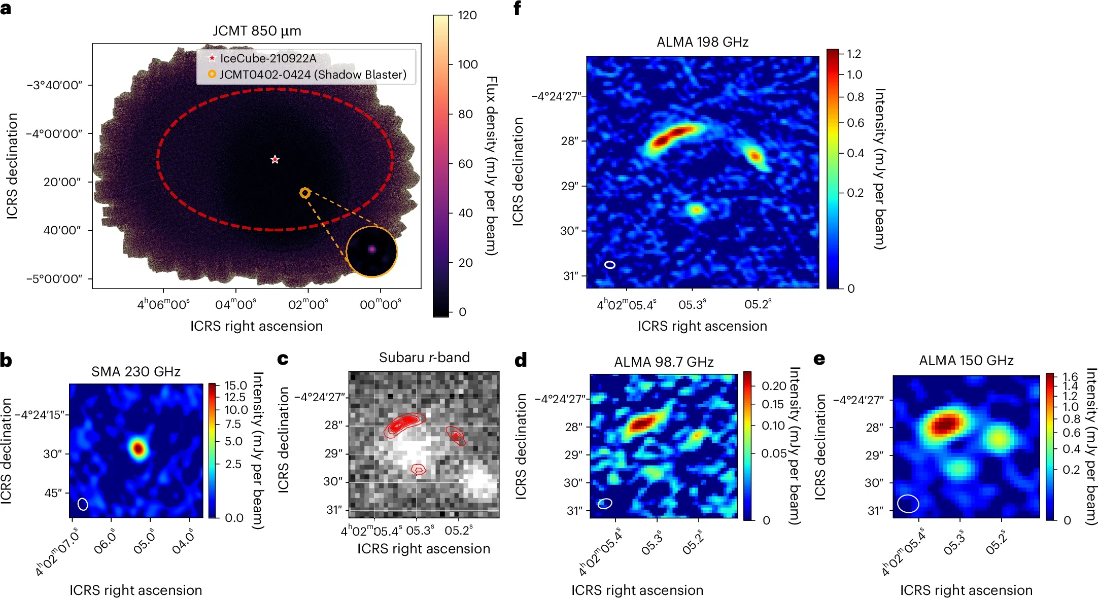 Multi-wavelength identification of the IC 210922A counterpart.