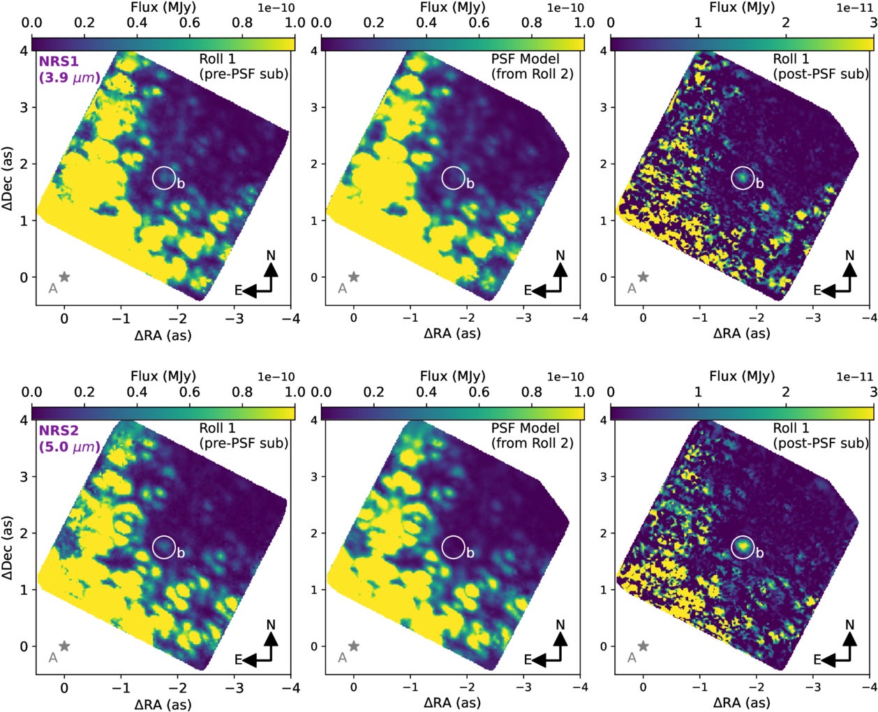 Different stages of PSF subtraction using ADI, shown for NRS1 (top panel) and NRS2 (bottom panel). Each image involves linear interpolation of the 2D point cloud and is shown only for visualization purposes.
