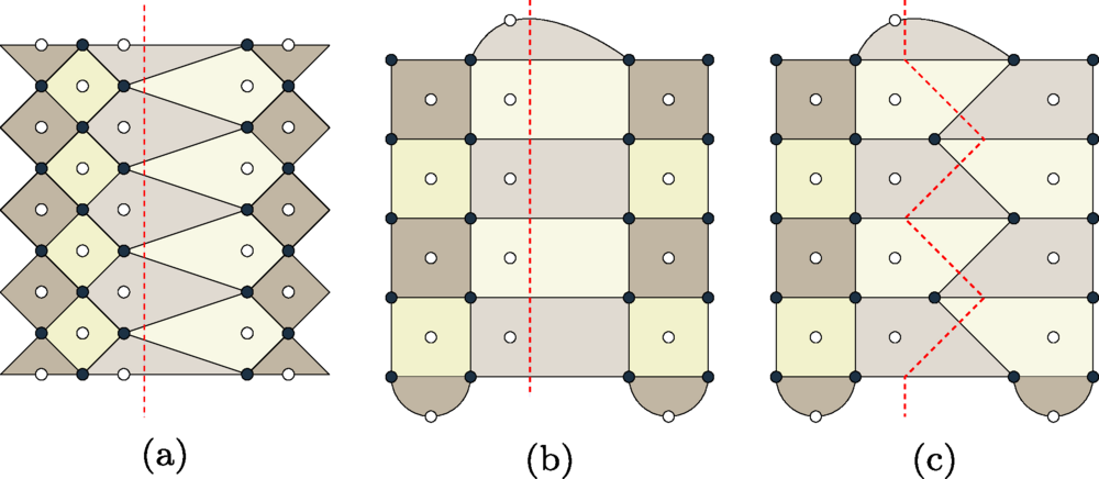 Different surface-code interface configurations. Panel (a) shows two patches of unrotated surface code with a straight-line interface, panel (b) depicts a rotated surface code with a straight- line interface, and panel (c) shows a rotated surface code with a zig-zag interface.