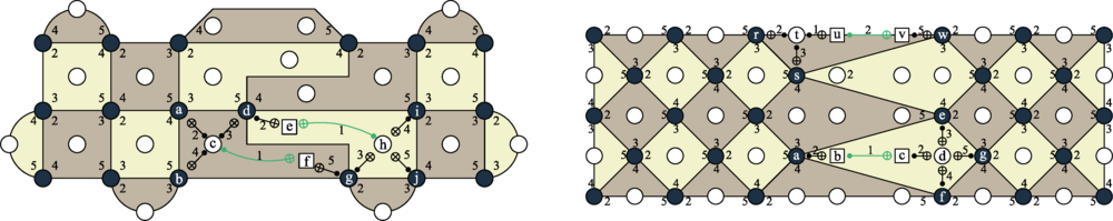 Detailed layouts and addressing schedules (numbers) for rotated surface code with (left) CAT gadget at the interface and (right) unrotated surface code with gate teleportation.