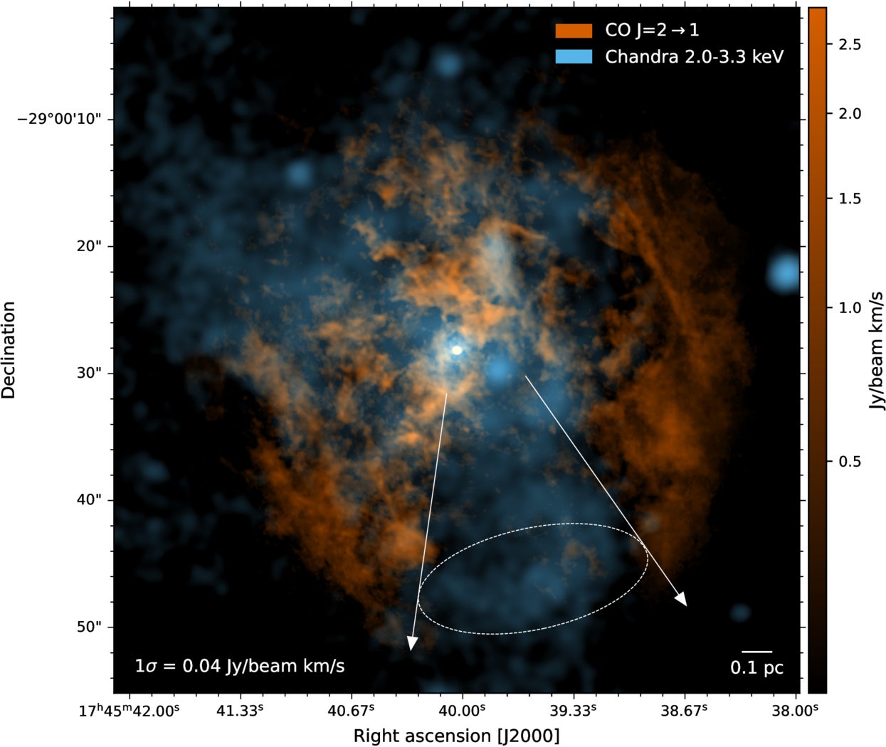 Molecular gas and X-ray emission around the Sgr A* black hole.