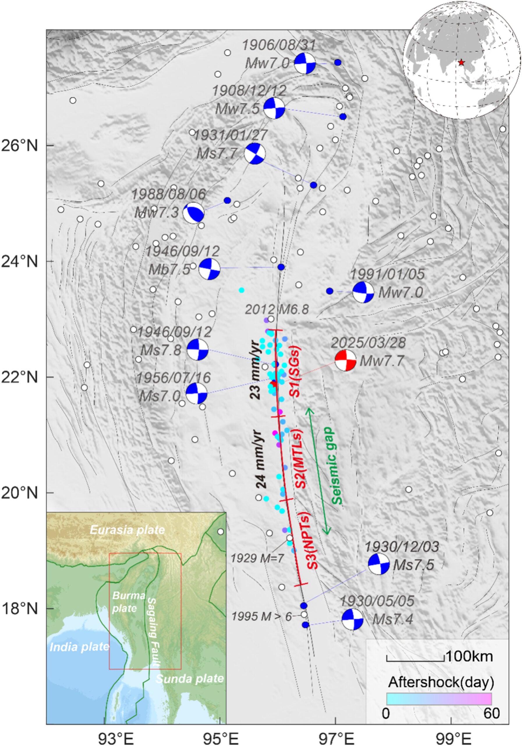 Tectonic settings of the study area.