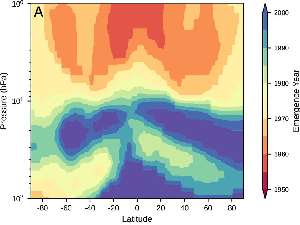 Spatial pattern of the WACCM-derived emergence time based on local signal-to-noise (S/N) analysis of “solar cycle removed” ozone results.