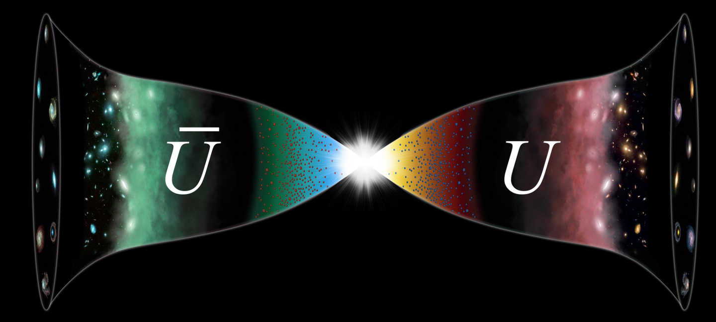 CPT symmetry holds that the laws of physics remain unchanged when charge, spatial coordinates, and the direction of time are all reversed simultaneously.