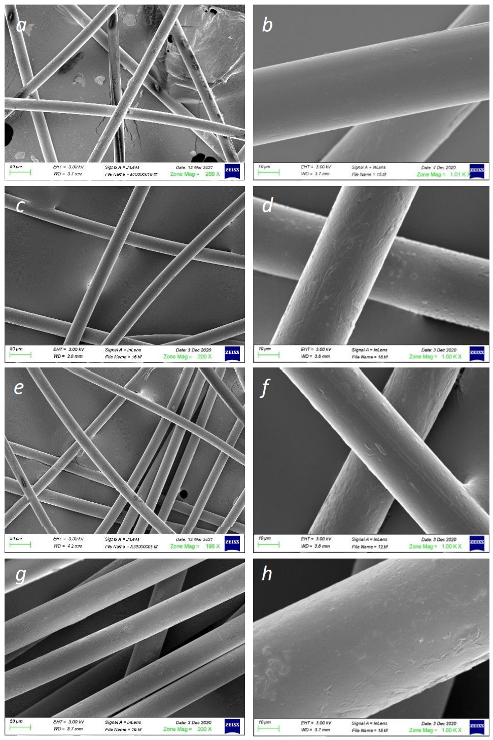 SEM images of LL1-lab (a,b), O2-lab (c,d), M-ind (e,f) and LL2-lab (g,h) fibers at two different magnifications. 