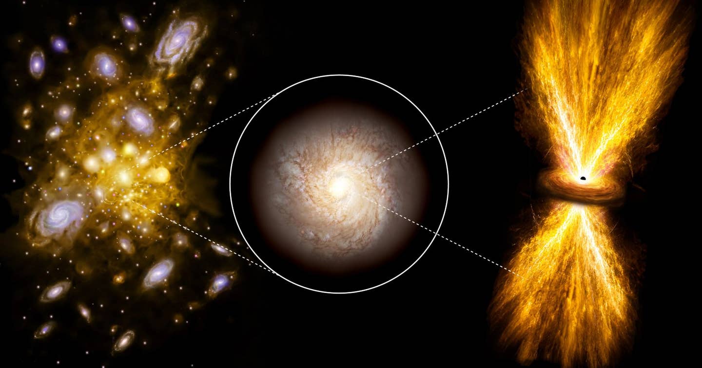 Schematic illustration of the hierarchical structure of the Universe, from a galaxy group (a collection of galaxies) to an individual galaxy and the supermassive black hole at its center.