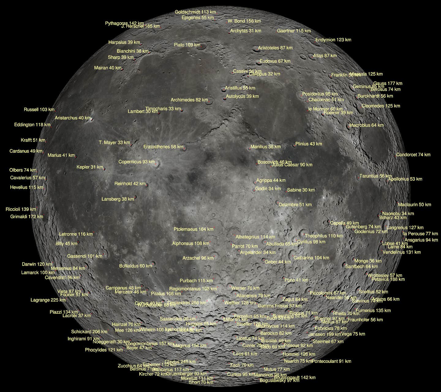 AI crater catalogs for the Moon often perform worse than published metrics suggest when tested by human scientific standards.