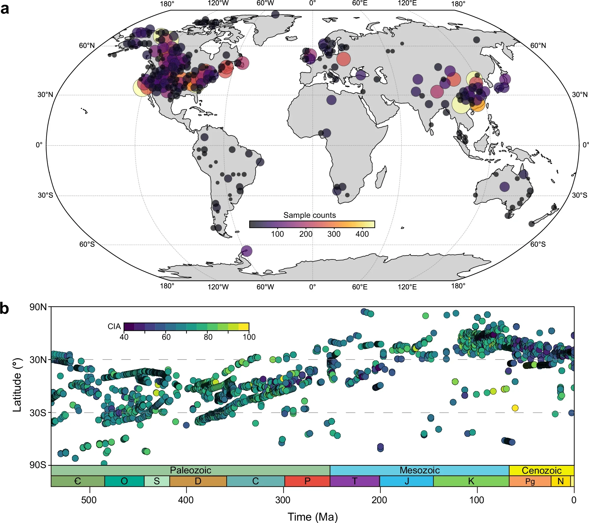 Modern and Phanerozoic spatial distributions of the Sedimentary Geochemistry and Paleoenvironments Project (SGP)47 and Cenozoic Chemical Index of Alteration (CIA) compilations.