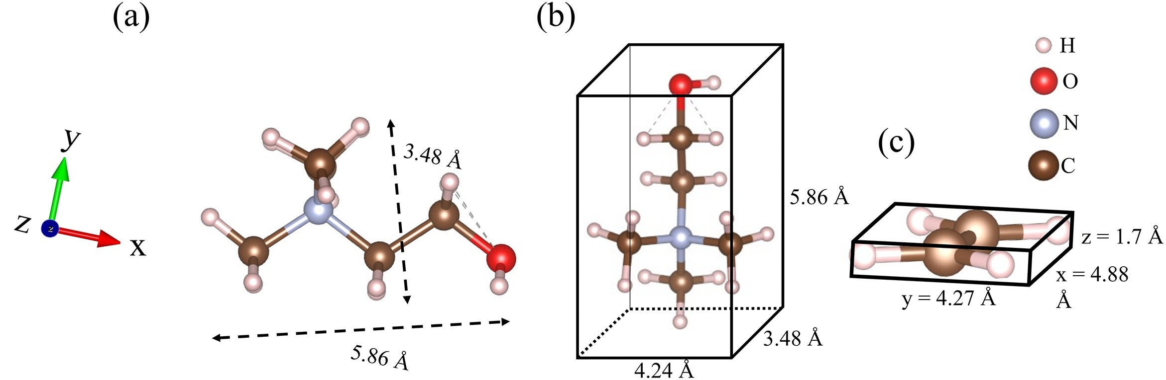 Dimensions of (a, b) choline cation and (c) ethylene (C2H4) molecule.