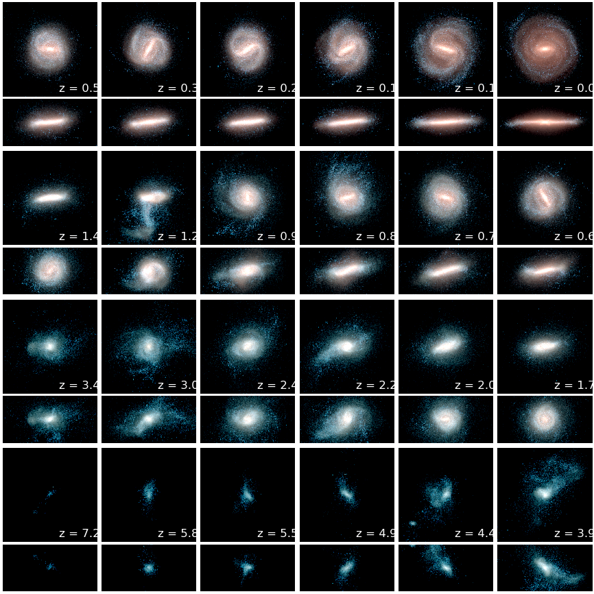 Halo 18 is an example of a galaxy that had a head-on collision (see the panel at z=1.2) and had a disc flip (you can see this by comparing the disc orientation at z=1.4 and z=0).