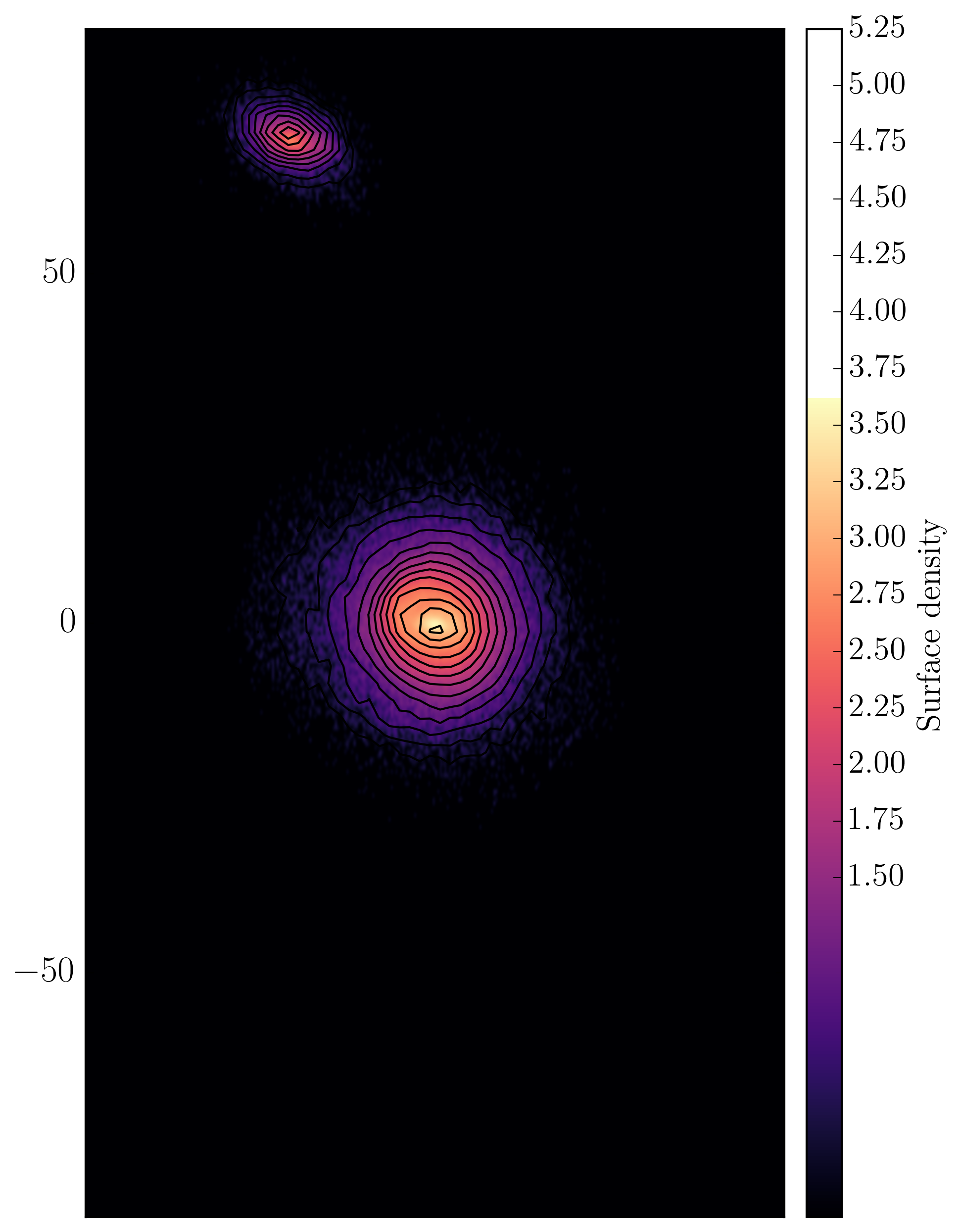 Diagram showing the distribution of stars within the galaxy and its infalling satellite. These images illustrate an edge-on projection of the ‘head-on’ collision that the galaxy underwent.