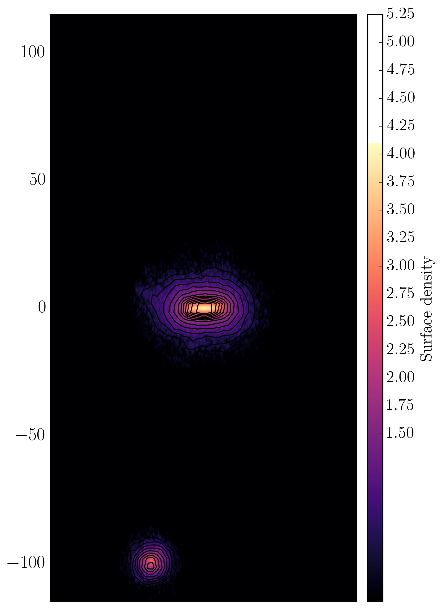 Diagram showing the distribution of stars within the galaxy and its infalling satellite.