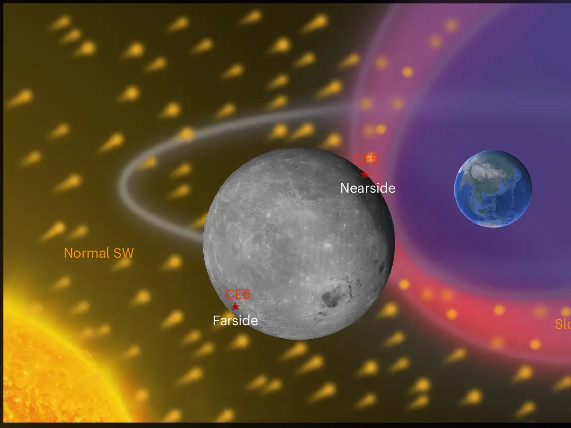 magnetosphere-1.webp?format=