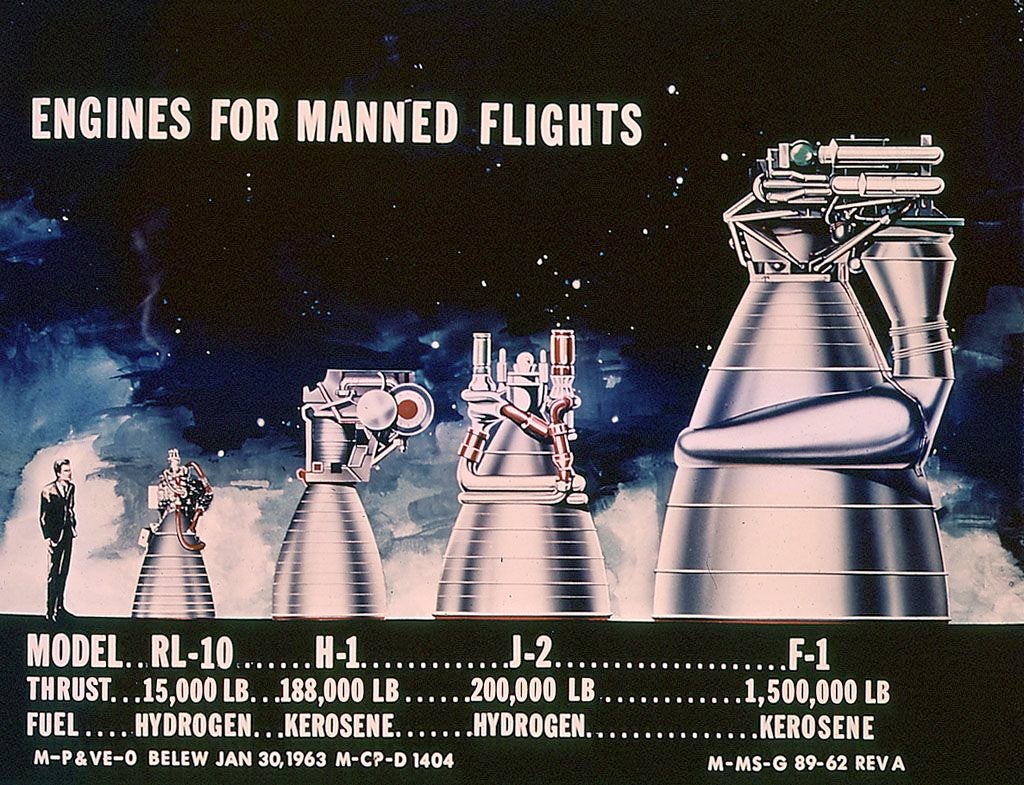 A NASA drawing from 1963 shows the comparative sizes of the rocket engines used to launch the Saturn vehicles.