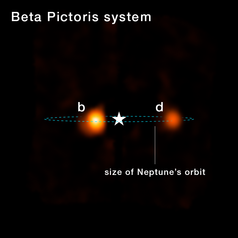 The newly discovered third planet orbiting Beta Pictoris, Beta Pictoris d, is seen in reconstructed imagery from NASA’s James Webb Space Telescope’s NIRSpec (Near-Infrared Spectrograph). 