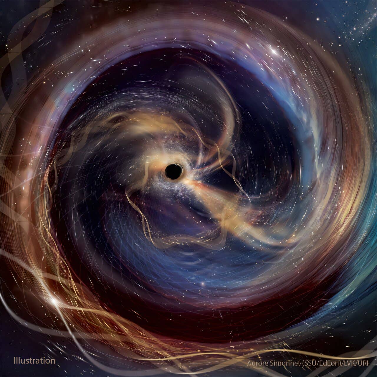 GW250114: Rotating Black Holes Collide. Black hole spectroscopy uses gravitational-wave ringing to test Einstein’s theory and search for new physics.