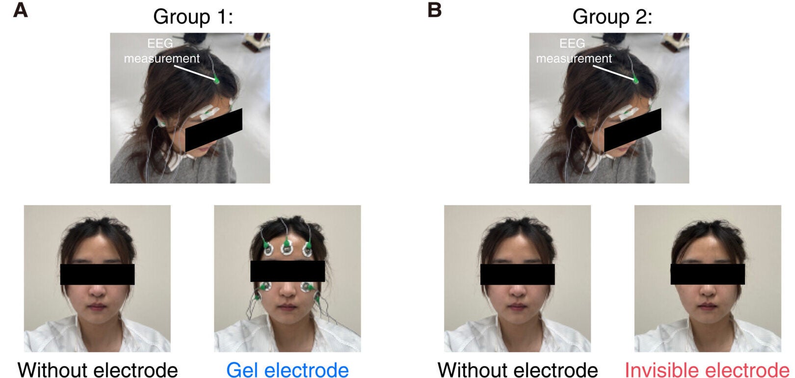 A psychophysiological experiment to assess the appearance artifact of electrodes in the psychological conditions of wearers.