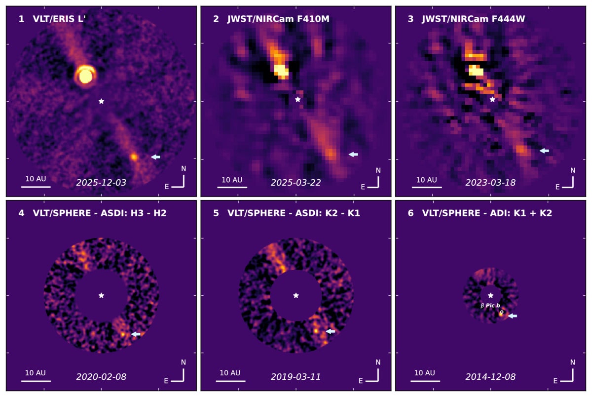 Gallery of images for the epochs at which β Pic d is detected (source indicated with a white arrow).