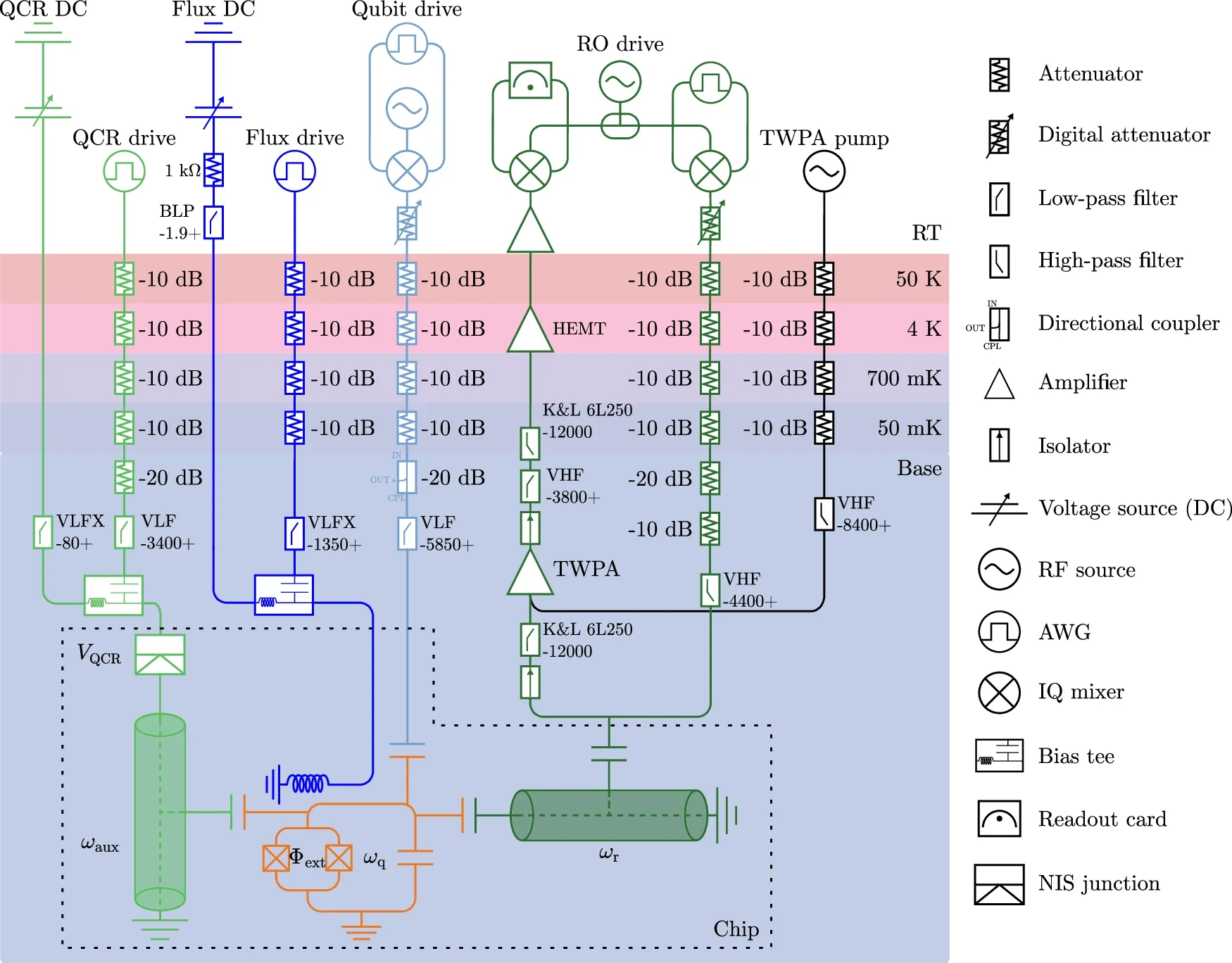 Circuit diagram of the measurement setup wiring.