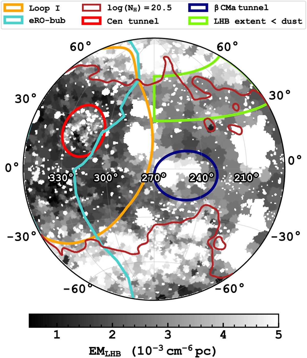 The background image shows the emission measure of the LHB, which is a proxy of the extent of the LHB and is relevant for discussions on interstellar tunnels and anti-correlation with dust.