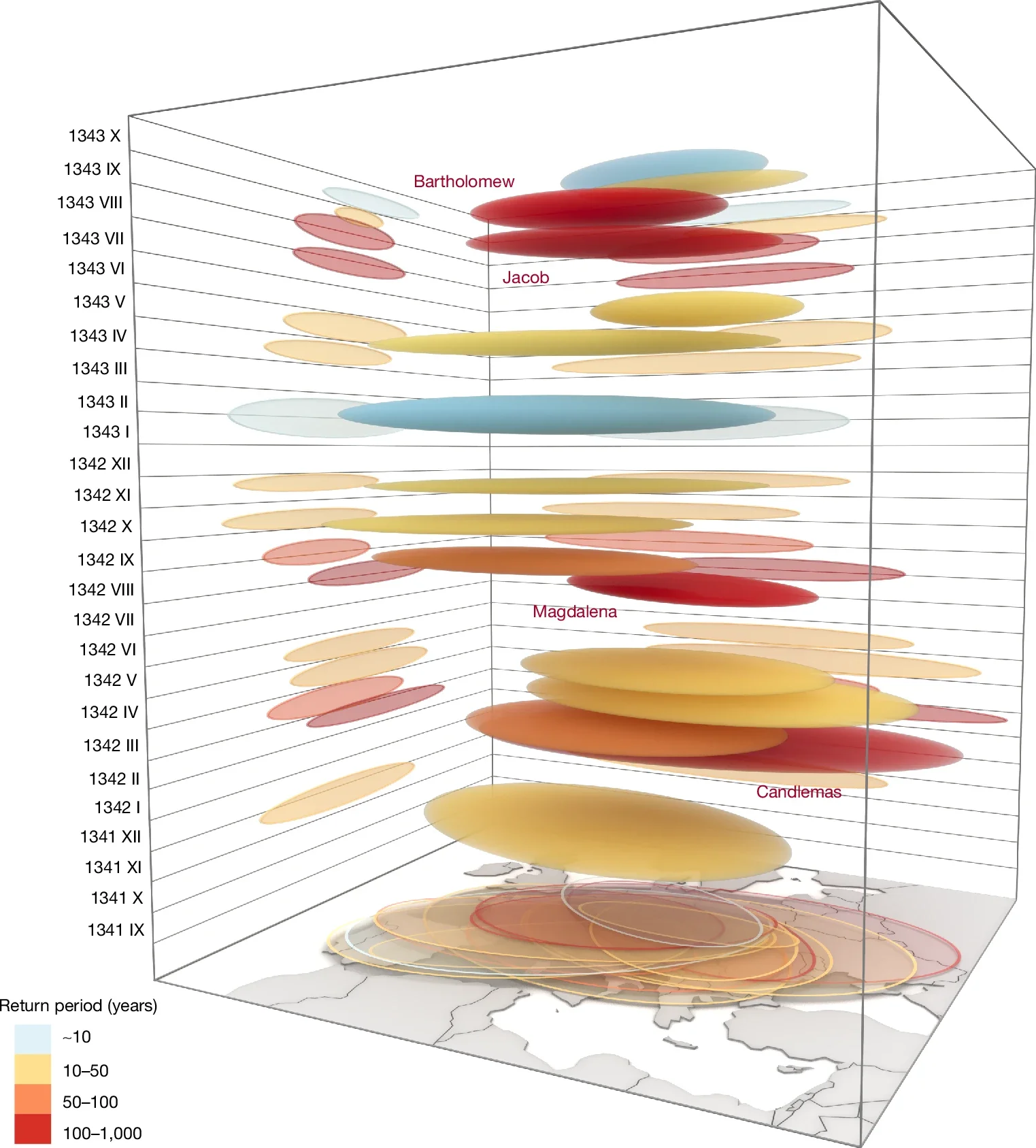 Conceptual reconstruction of the 1342–1343 floods in Europe.