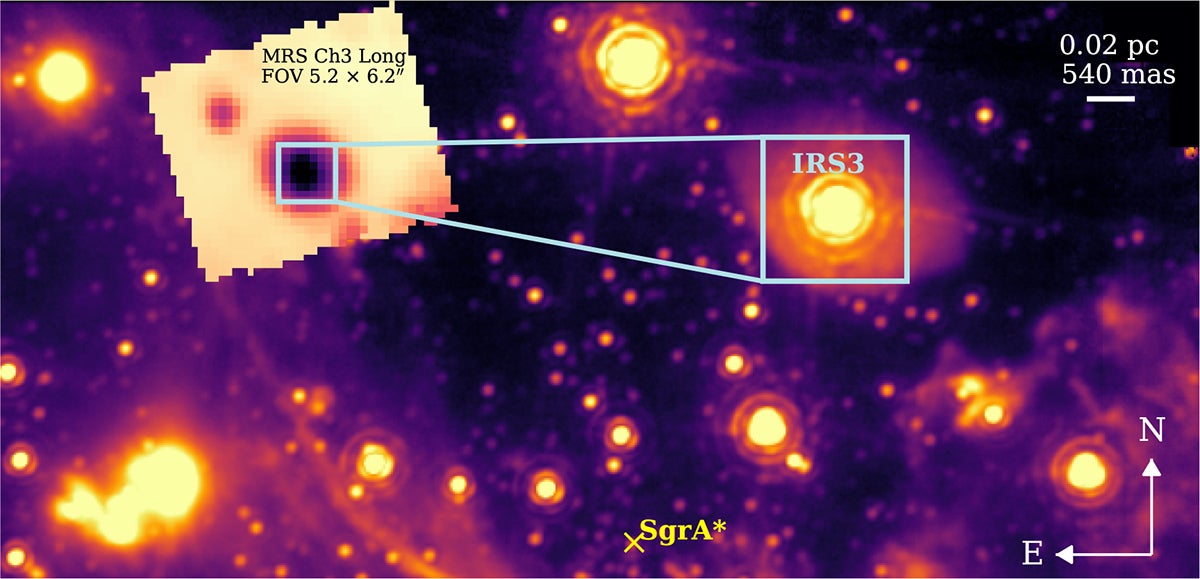 Mid-infrared image of the IRS 3 environment, observed with NACO (VLT) and MIRI/MRS (JWST).
