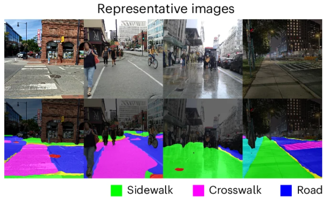 Representative images from the segmentation model indicating that the model can distinguish the environment even under conditions with degraded crosswalk paint, rain and low light.