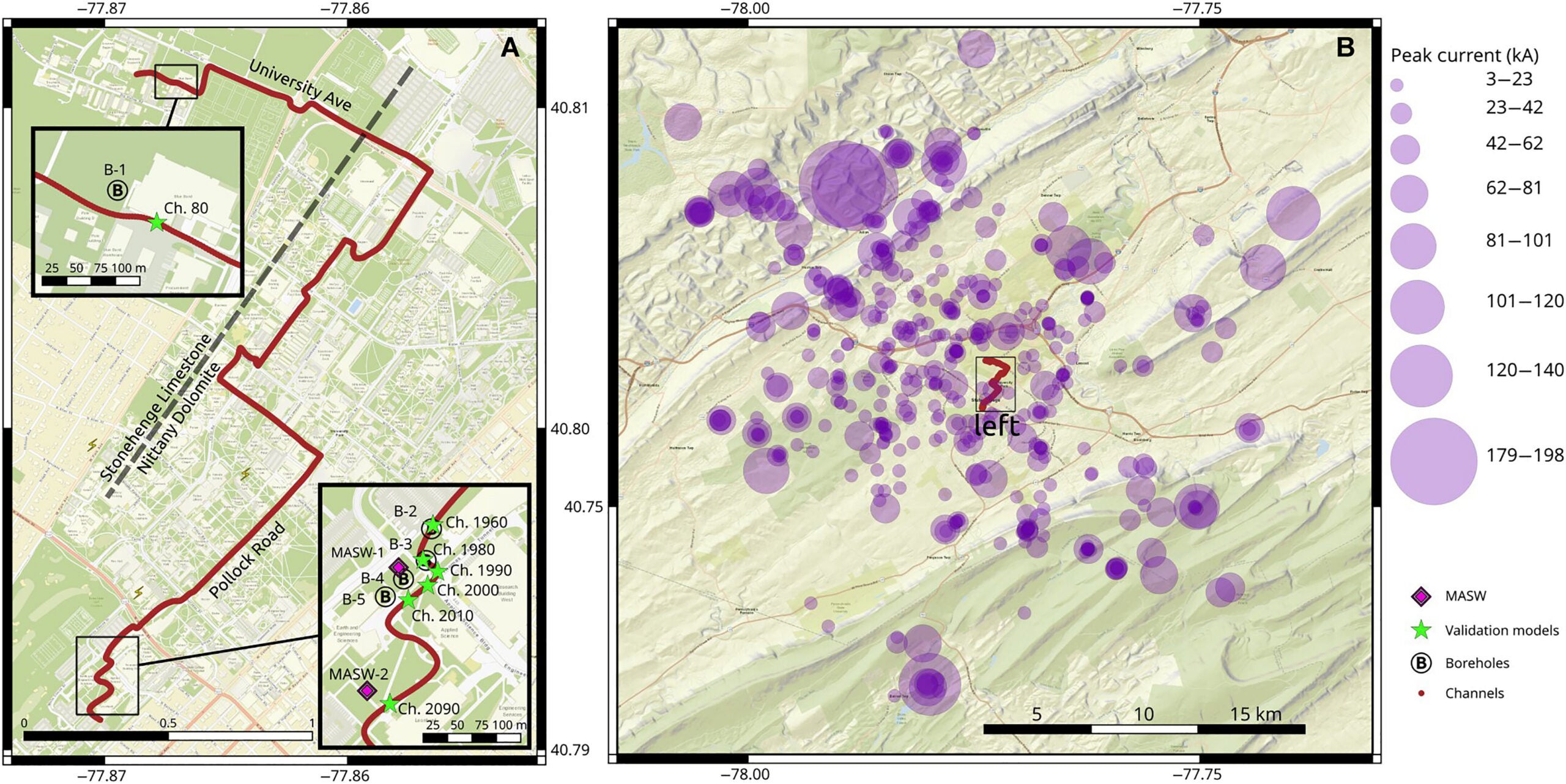 Maps of the study site. (A) FORESEE array, with insets showing validation areas. Gray strike generally along the bedrock unit boundary. Validation borehole locations are represented with a B, comparison models are green stars, and MASW validations are pink diamonds. (B) Regional map showing lightning strikes used in this study, sized by peak current.