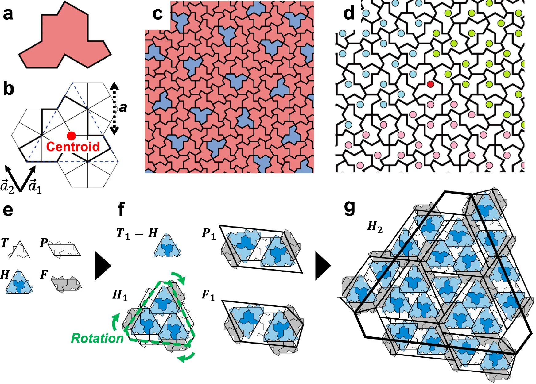 Aperiodic monotile structures.