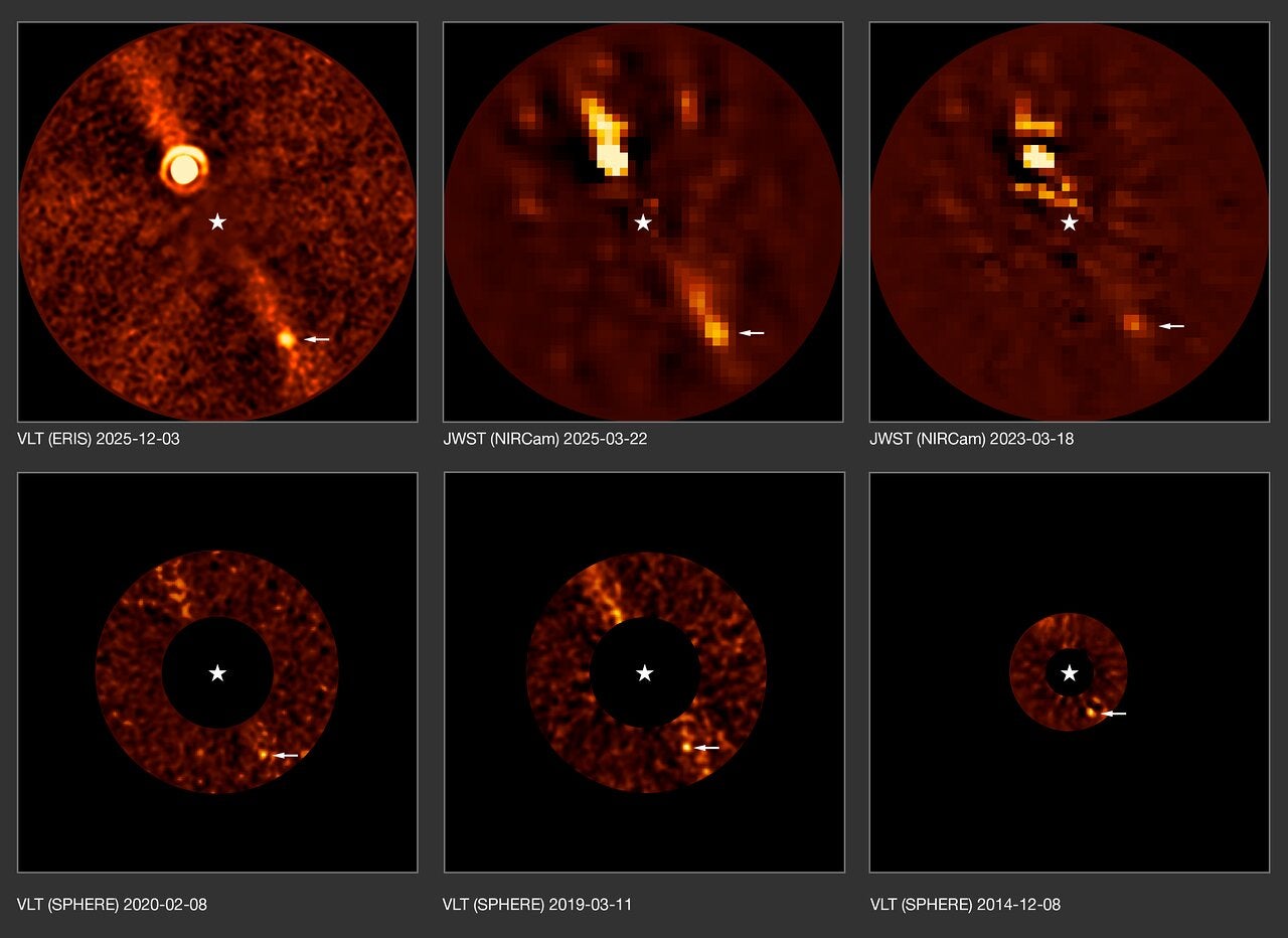 This series of images shows observations of the exoplanet Beta Pictoris d over more than a decade. 