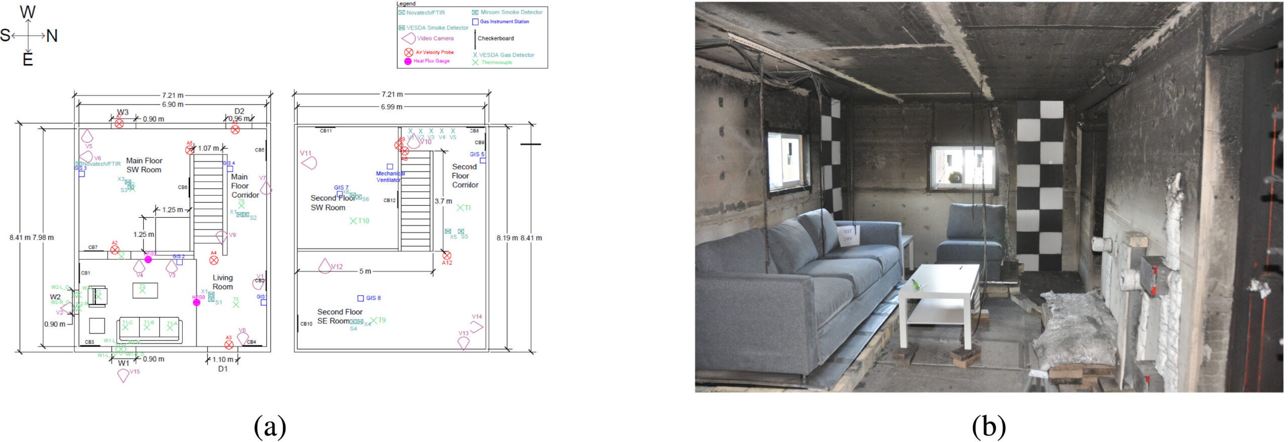 Burn house (a) instrumentation locations and floor plan (b) fire room setup.