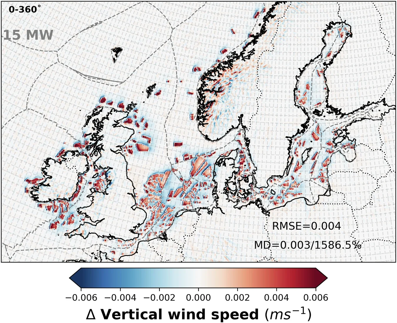 “Change in vertical wind speed”.