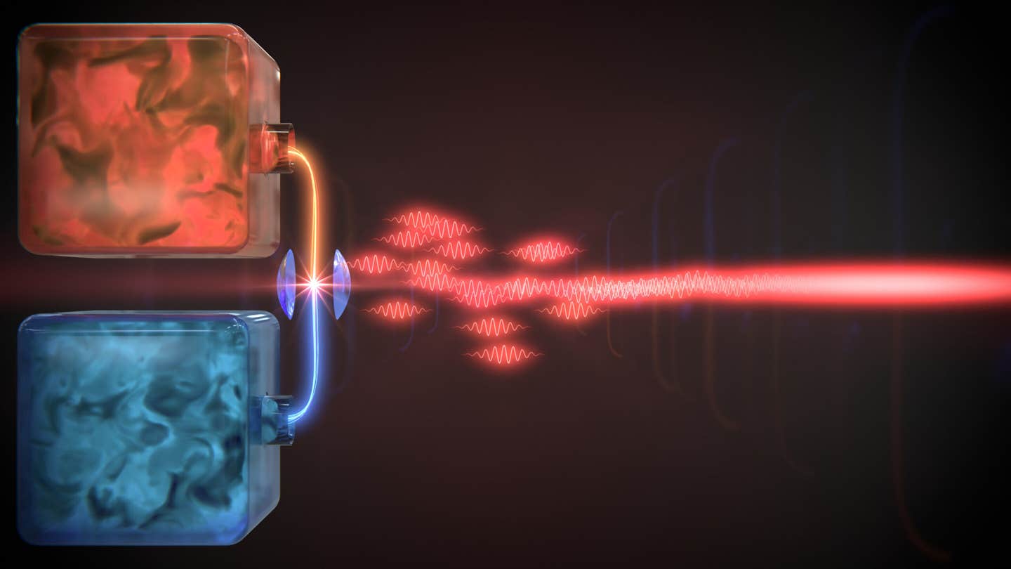 An atom in a cavity between two mirrors (left) acts as a heat engine in a driven-dissipative quantum system in which energy is continuously added and lost to the environment. The fluctuations in the escaping light (centre) are reduced (right) if only the atom but not the light is described quantum mechanically.