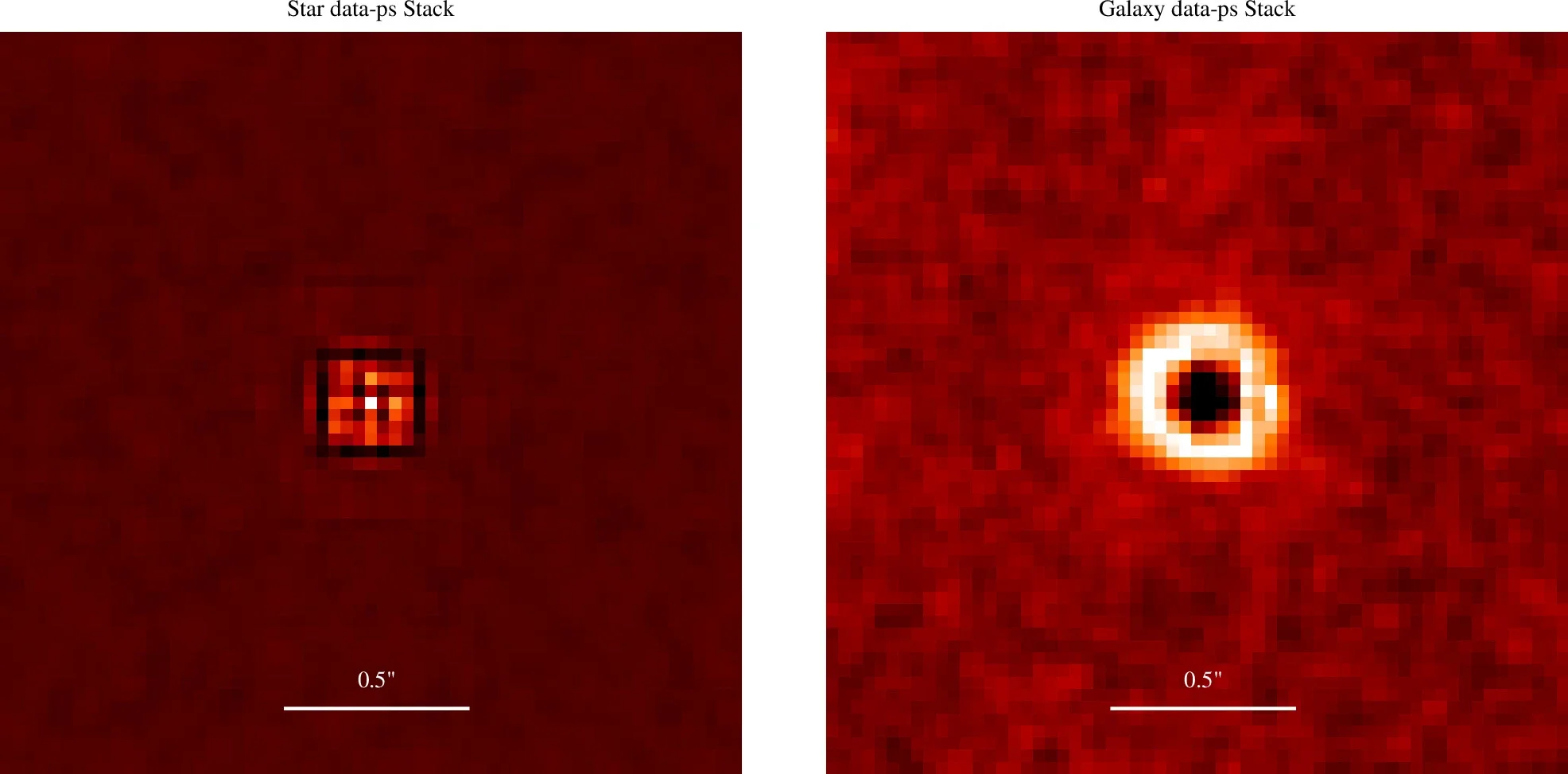 Stacked residual image of 263 stars and 45 compact galaxies in the COSMOS-Web field after PS-only fitting.