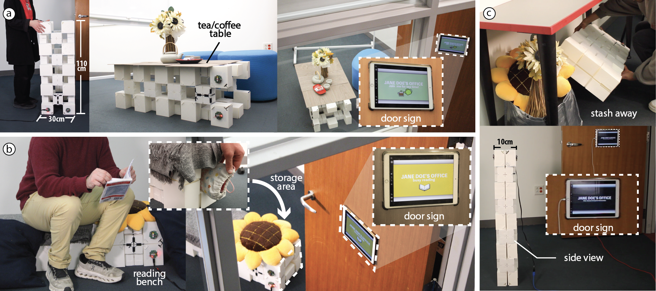  Bifur-circuits can be used for human-scale applications such as interactive and reconfigurable furniture. (a) the fully expanded furniture piece maps to a tea table, (b) fully retracted with a hole maps to a reading bench with storage area, and (c) fully collapsed with no hole maps to end of use.