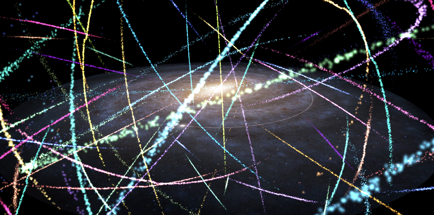 Milky Way simulations show stellar streams can develop dark matter-like gaps and kinks without encounters with dark matter clumps.