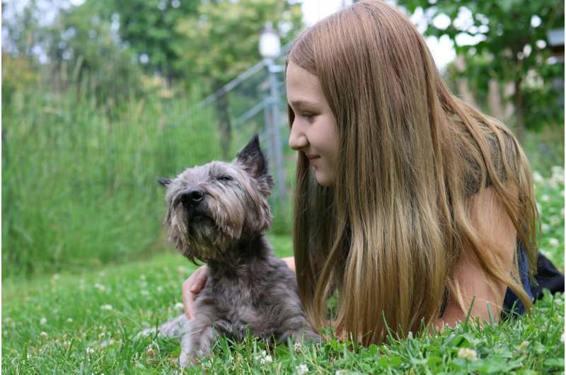 A teen's unique relationship with their dog may affect how a pet dog contributes to healthy development, sometimes in unexpected ways.